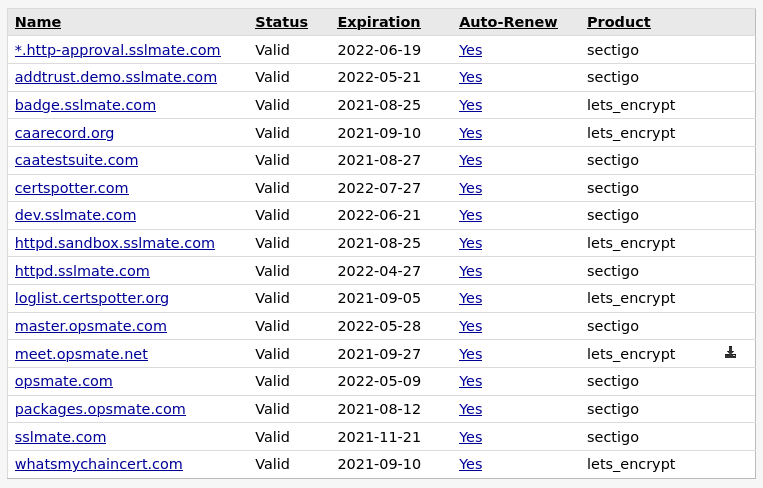 Screenshot showing list of certificate orders, including the name, status, expiration date, auto-renew setting, and product of each order